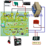 Diy inverter kit